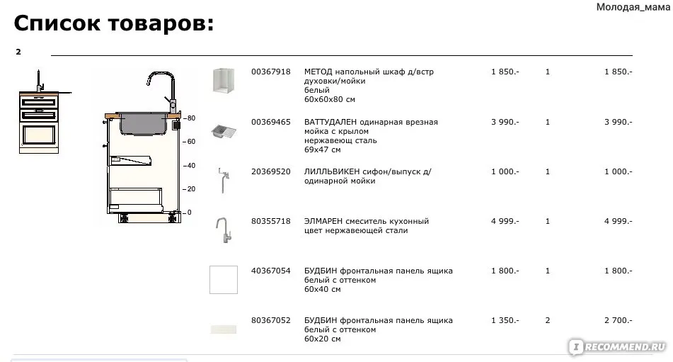 Сайт Онлайн-конструктор кухни Икеа kitchenplanner.ikea.com/ru фото