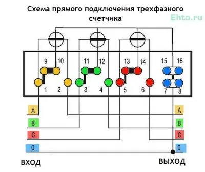 Схема прямого подключения трехфазного счетчика
