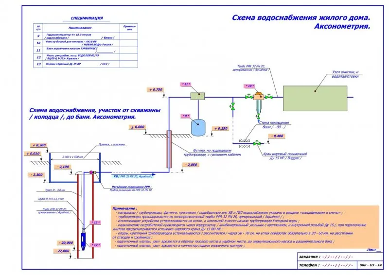 Схема водопровод от котельной