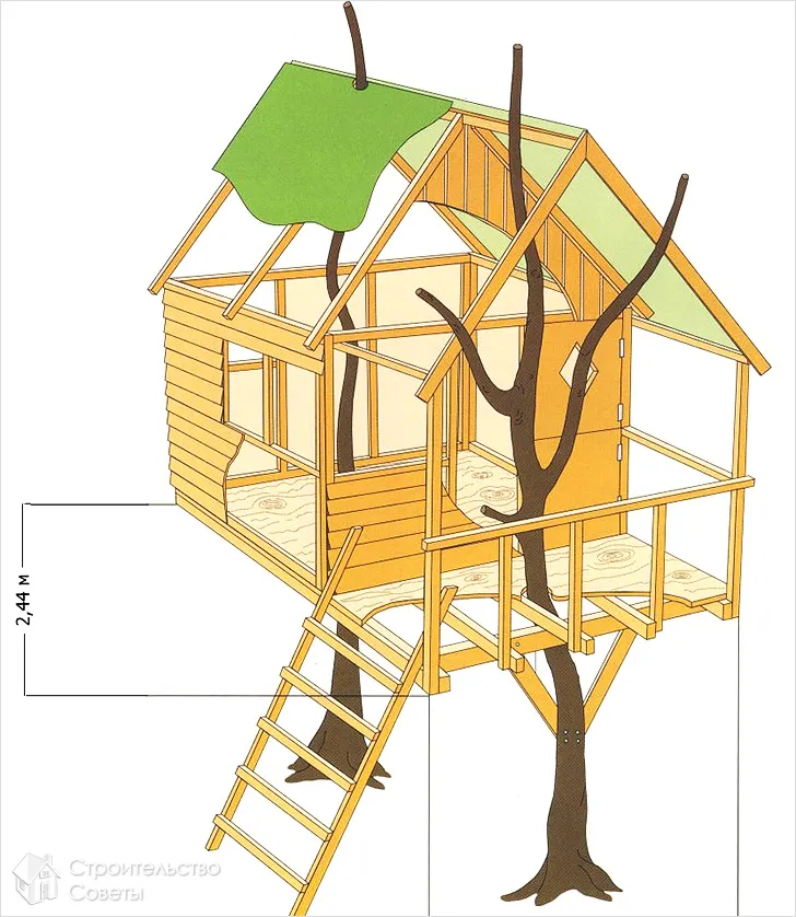 схема домика на дереве