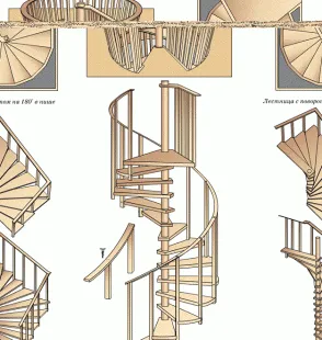 Винтовая лестница своими руками из дерева чертежи