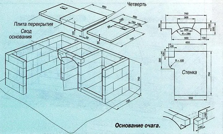 Схема сборки мангала
