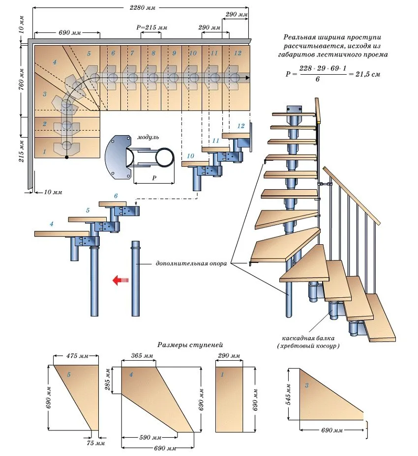 Схема модульной лестницы на хребтовом косоуре
