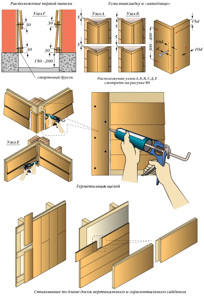 Схема монтажа деревянного сайдинга