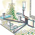 Монтаж систем водоснабжения и канализации