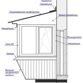 Схема выноса пола на узком балконе